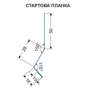 Стартова планка ПРЕМІУМ. Photo 2